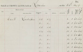 Sale of Crown Lands at Lawson, January 1888. NRS 9149 [10/217]